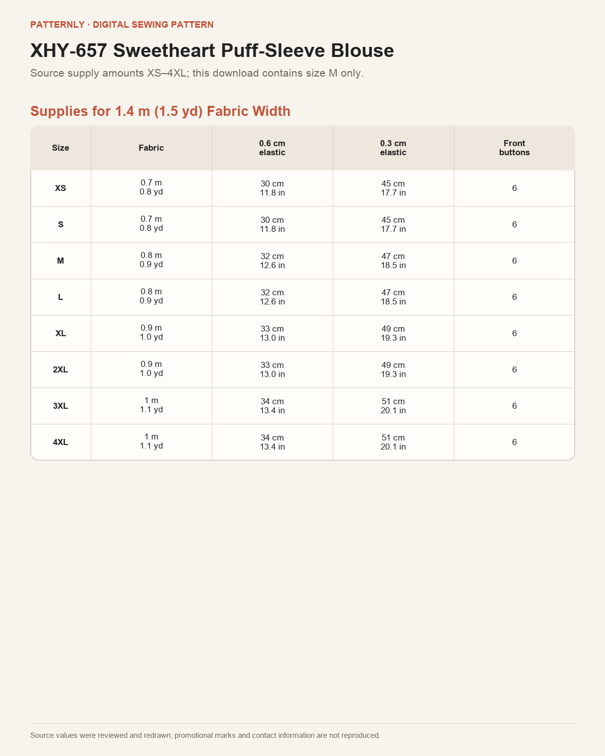 Source fabric and elastic amounts with metric and imperial conversion and six front buttons per size; this download contains size M only.