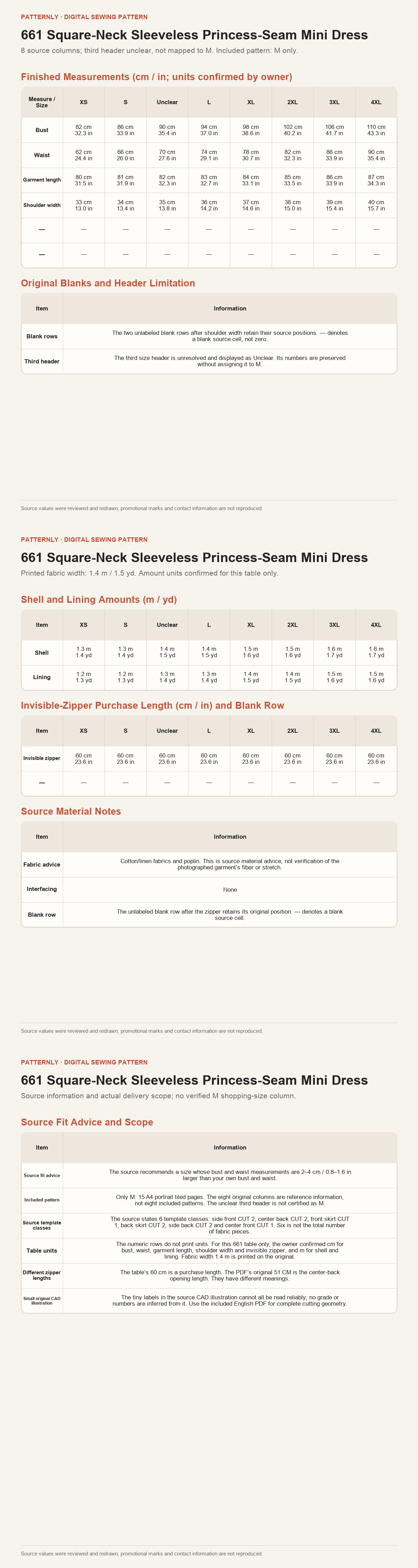 Reviewed English reference chart for the square-neck sleeveless mini dress, with metric and imperial values and fabric amounts. The third heading remains unassigned; the downloadable pattern includes M only.