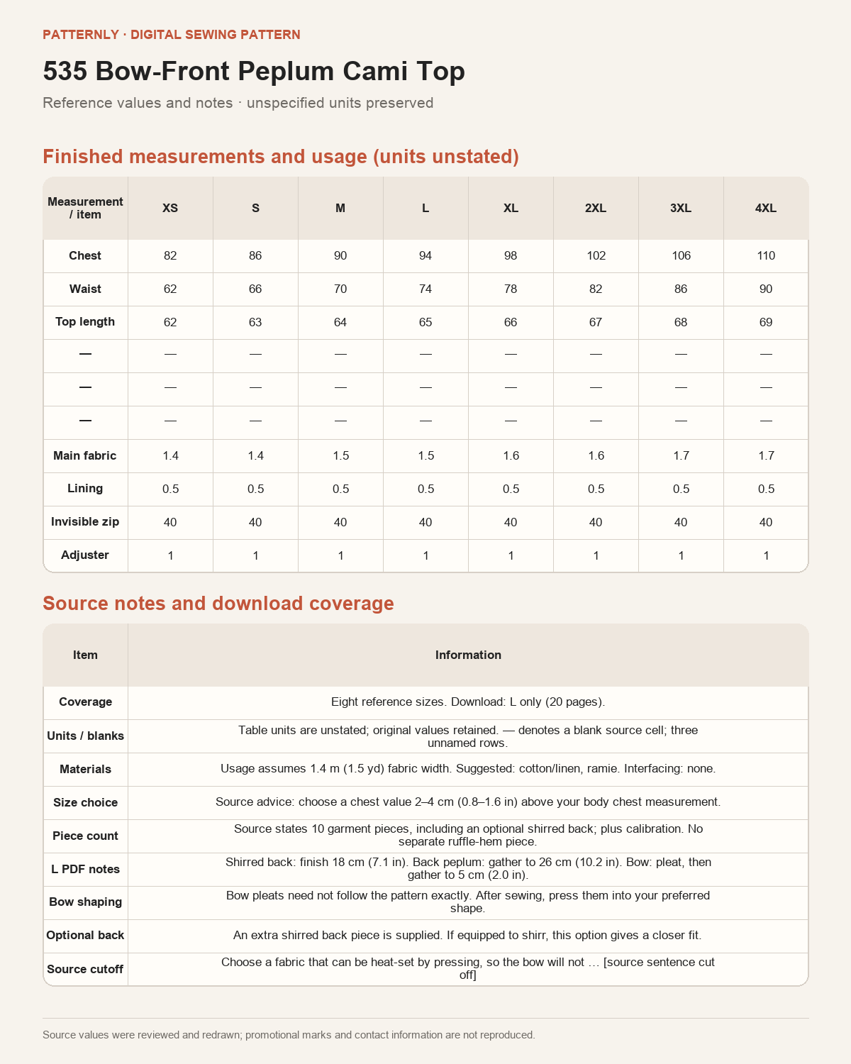Bow-Front Peplum Cami Top Sewing Pattern — reviewed source reference values and sewing notes; table units unstated; actual downloadable grades explicitly listed